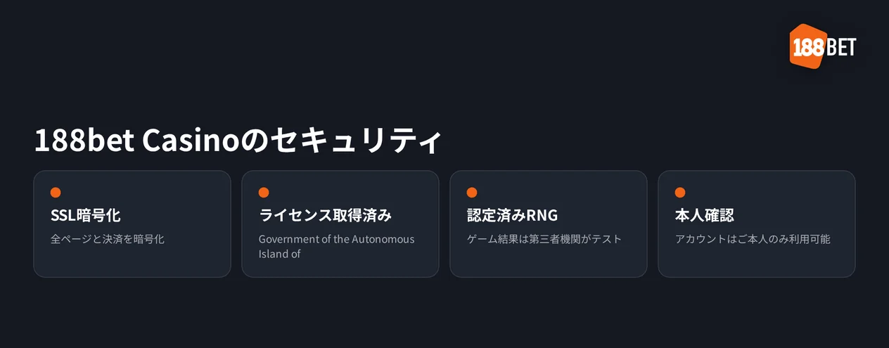 セキュリティ機能を見る